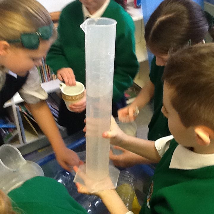 Capacity Investigations 